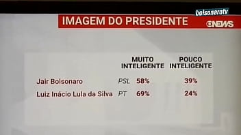 Bolsonaro ride mentre Sergio Moro lo succhia